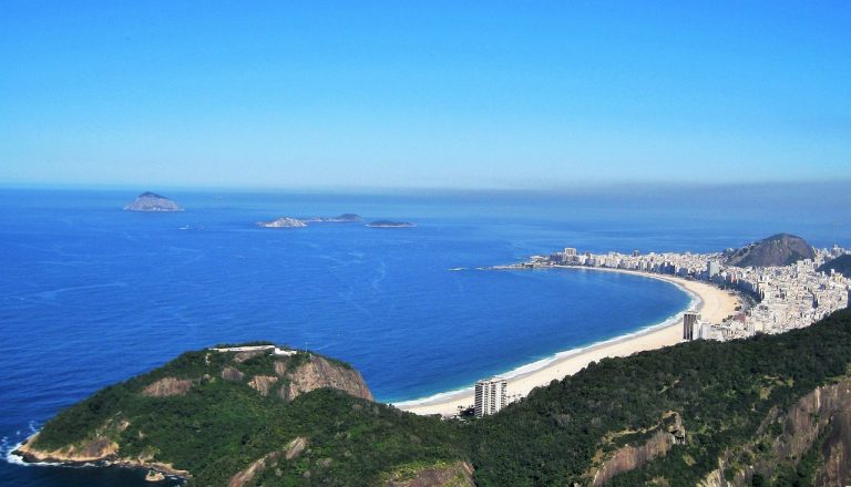 8 Pontos Turísticos em Copacabana, Rio de Janeiro