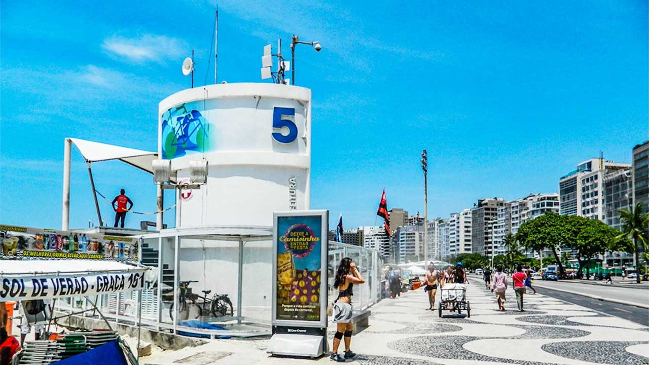 Copacabana Posto 5: Um Guia Completo